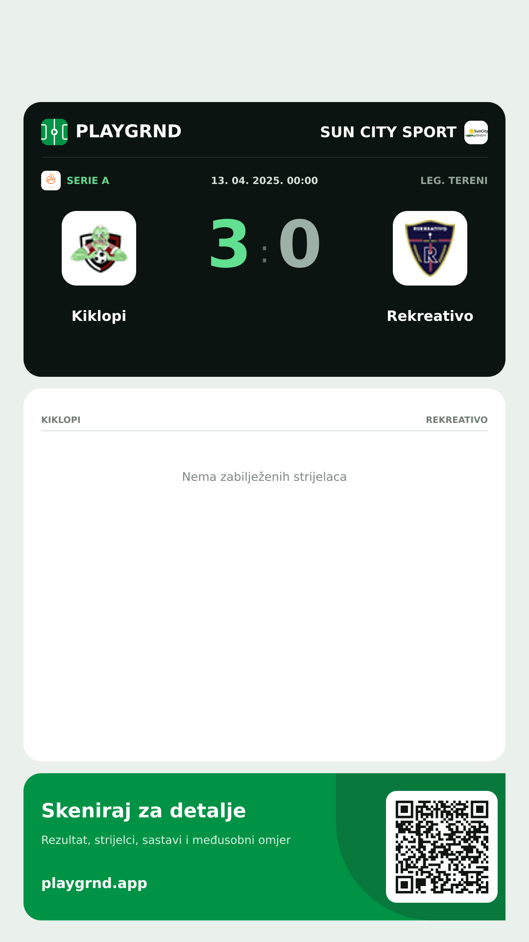 Story slika: Kiklopi 3:0 Rekreativo