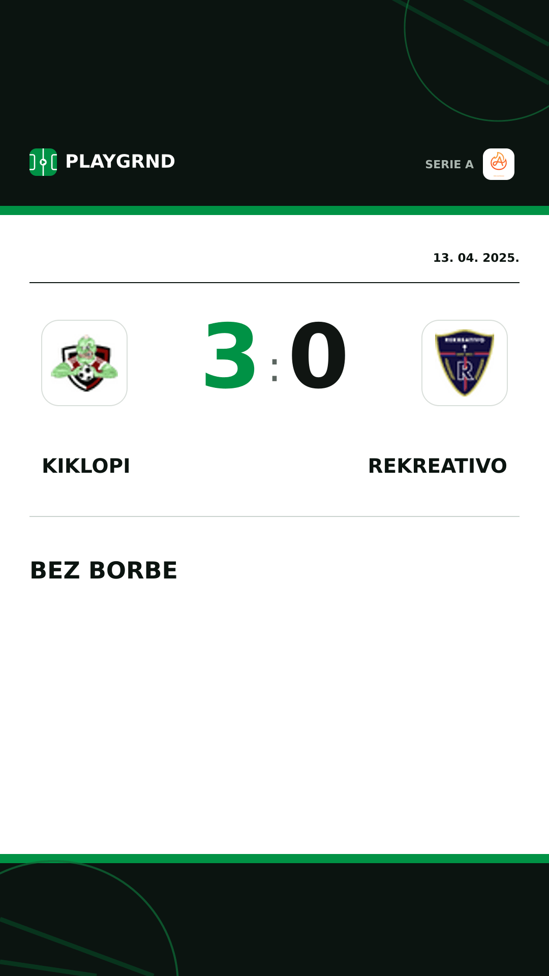 Instagram slika: Kiklopi 3:0 Rekreativo