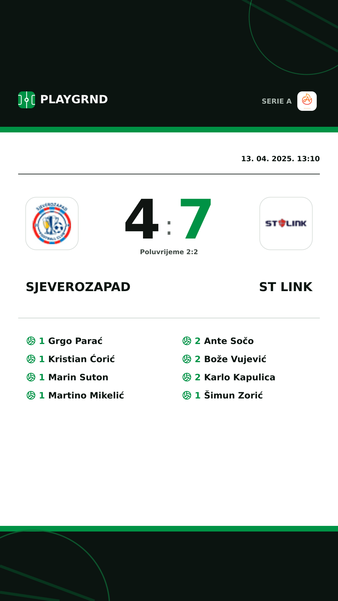 Instagram slika: Sjeverozapad 4:7 ST Link