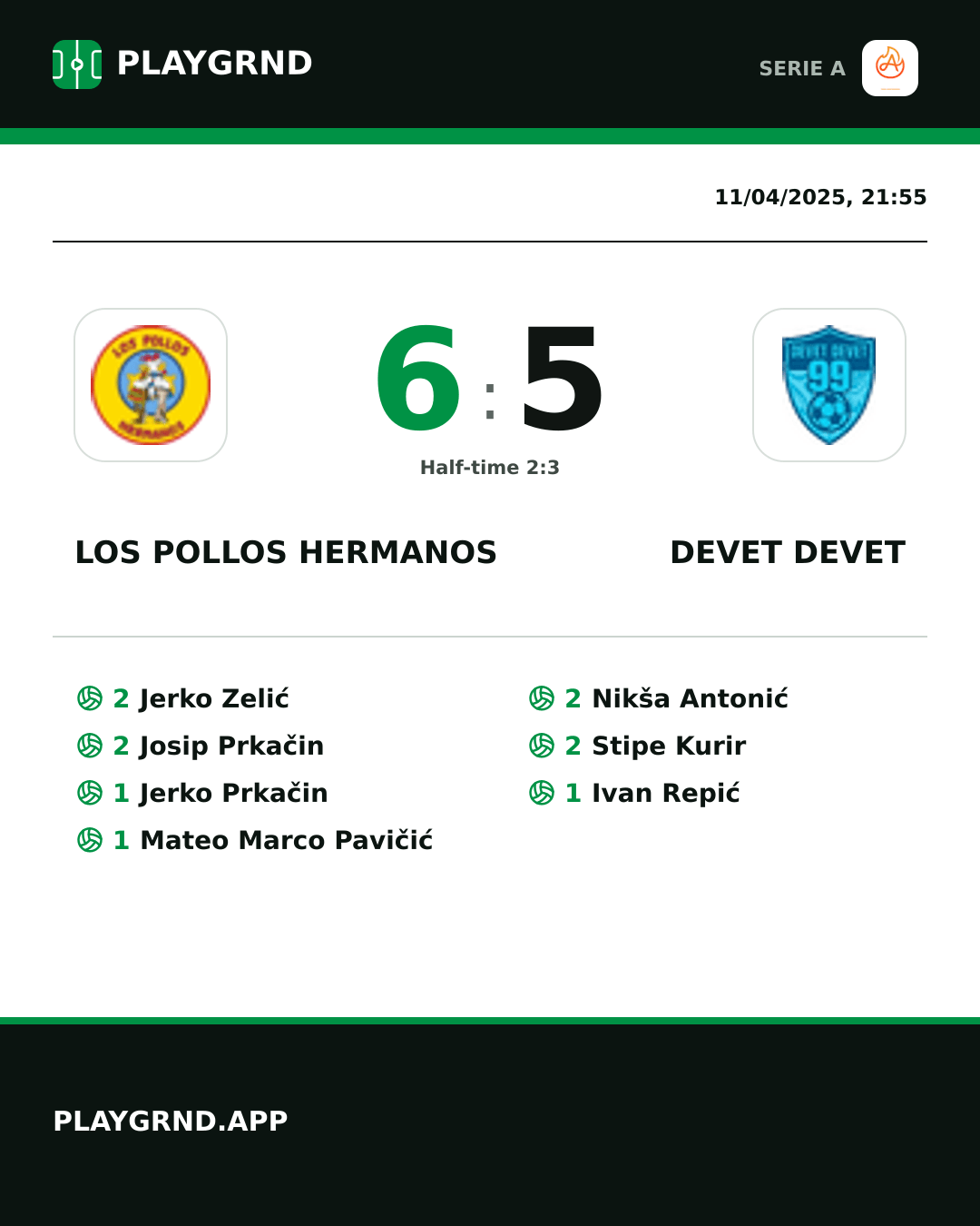 Instagram artwork: Los Pollos Hermanos 6:5 Devet Devet
