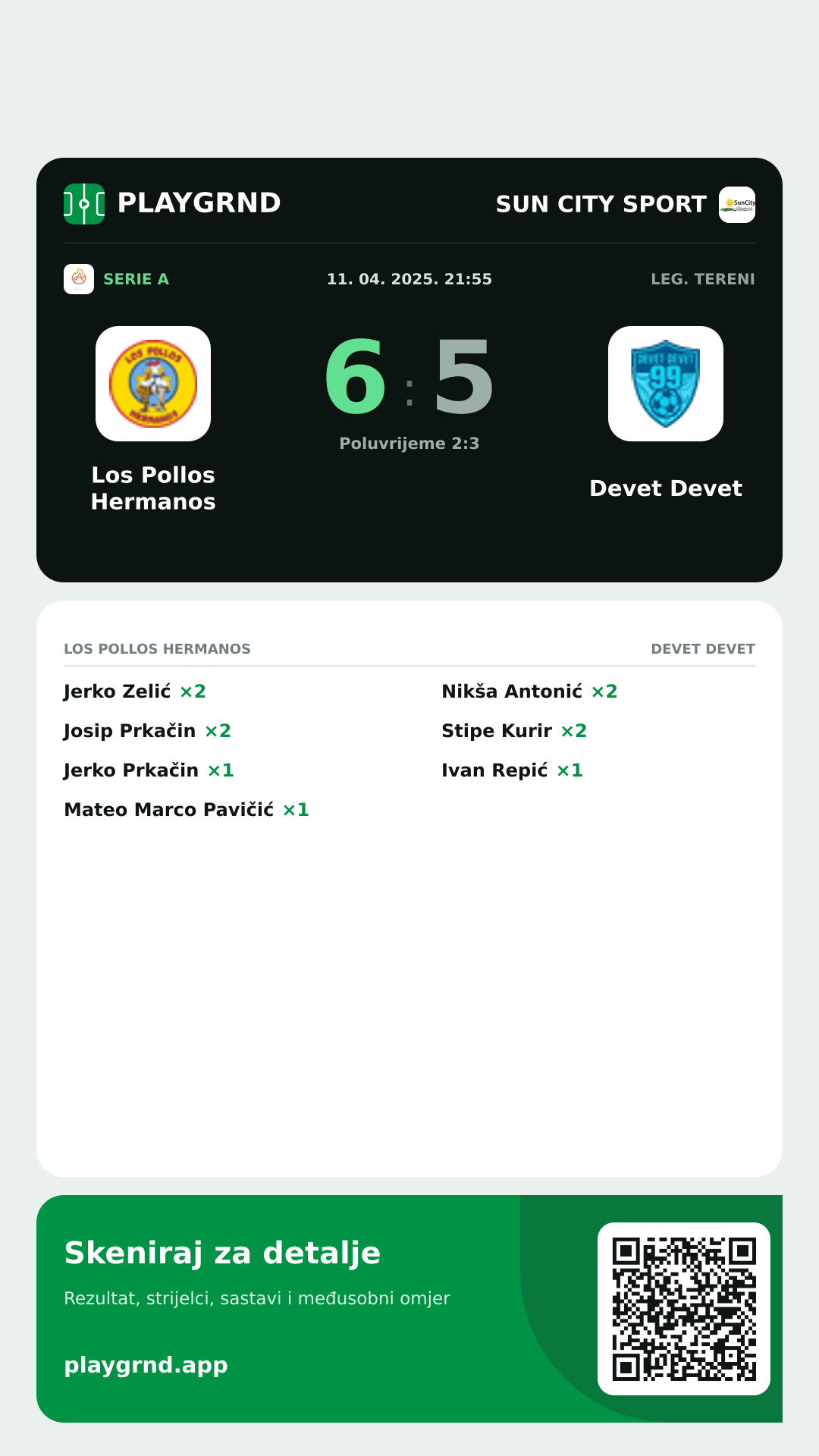 Story slika: Los Pollos Hermanos 6:5 Devet Devet