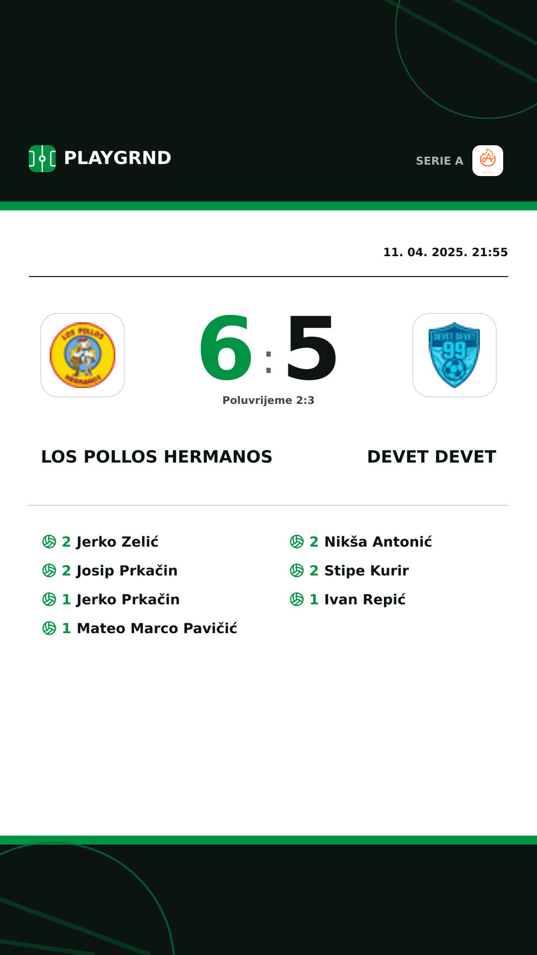 Instagram slika: Los Pollos Hermanos 6:5 Devet Devet