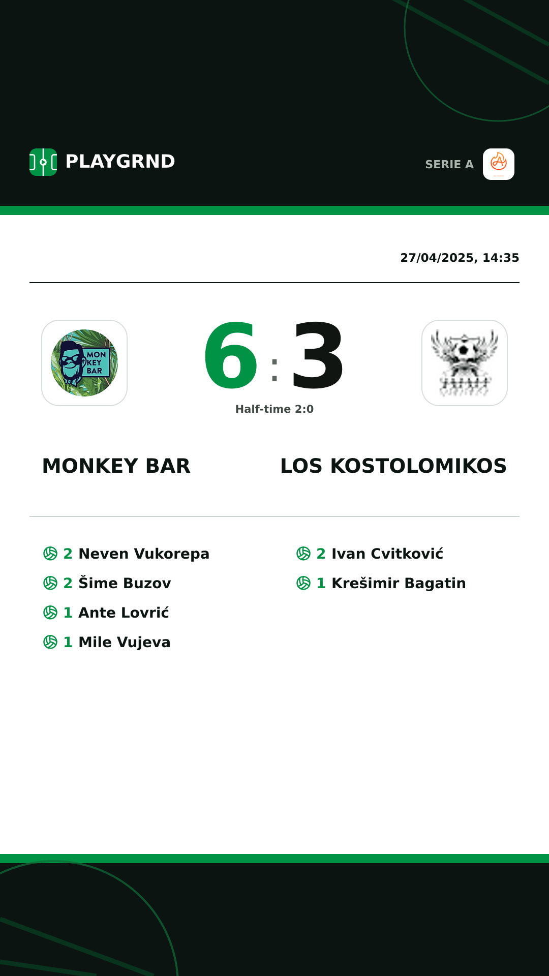 Instagram artwork: Monkey Bar 6:3 Los Kostolomikos