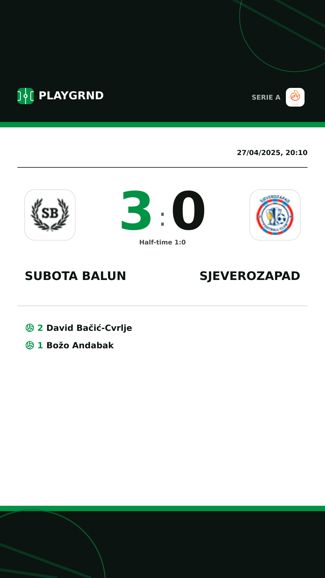 Instagram artwork: Subota Balun 3:0 Sjeverozapad