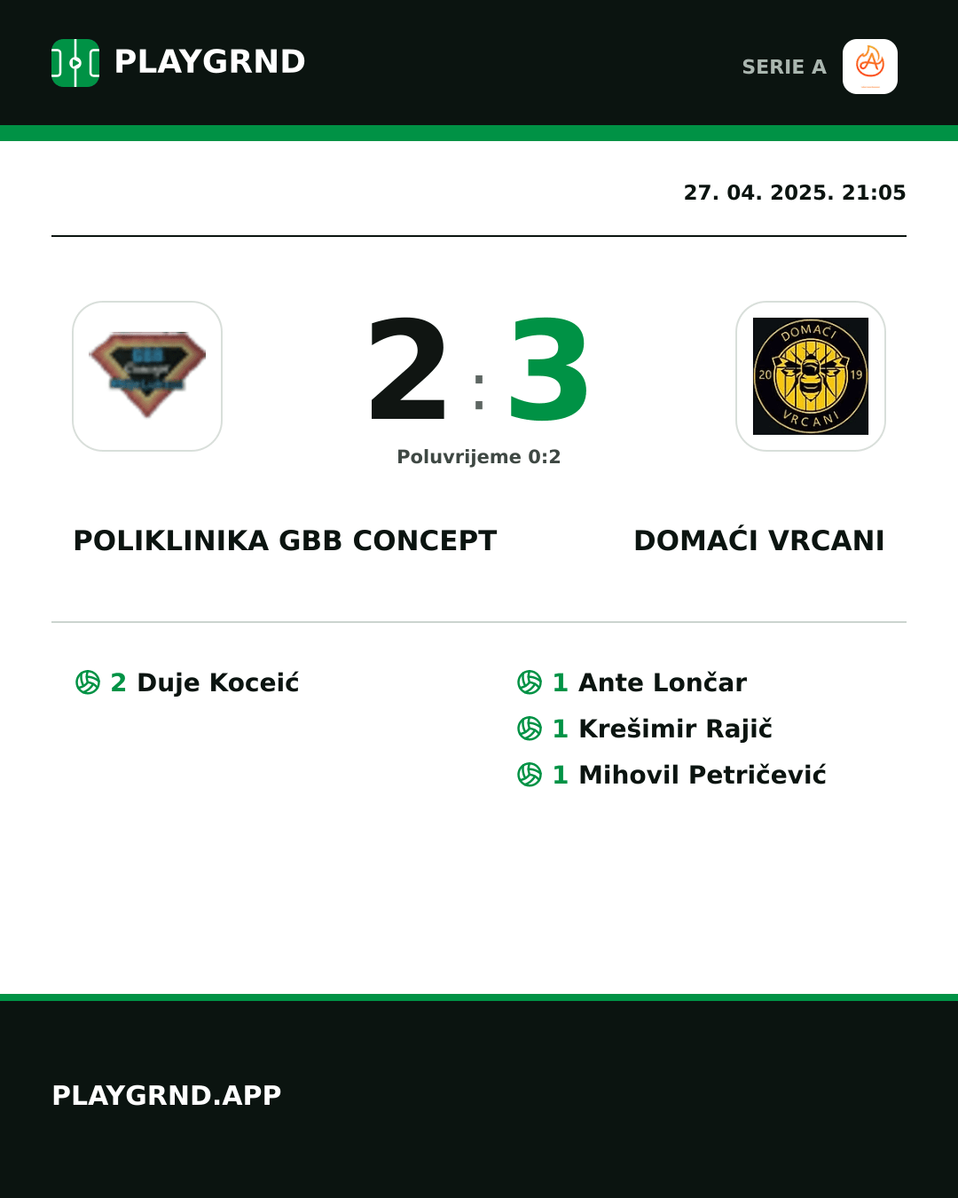 Instagram slika: Poliklinika Gbb Concept 2:3 Domaći Vrcani
