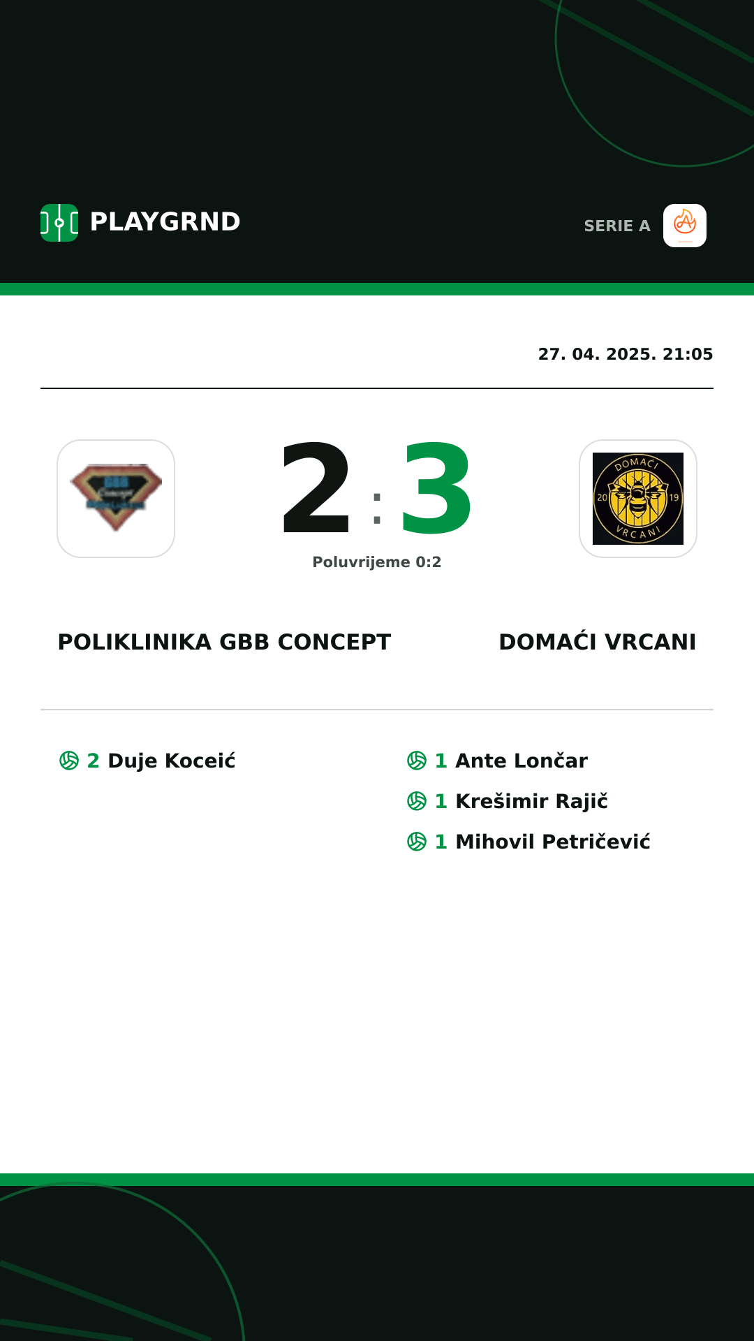 Instagram slika: Poliklinika Gbb Concept 2:3 Domaći Vrcani
