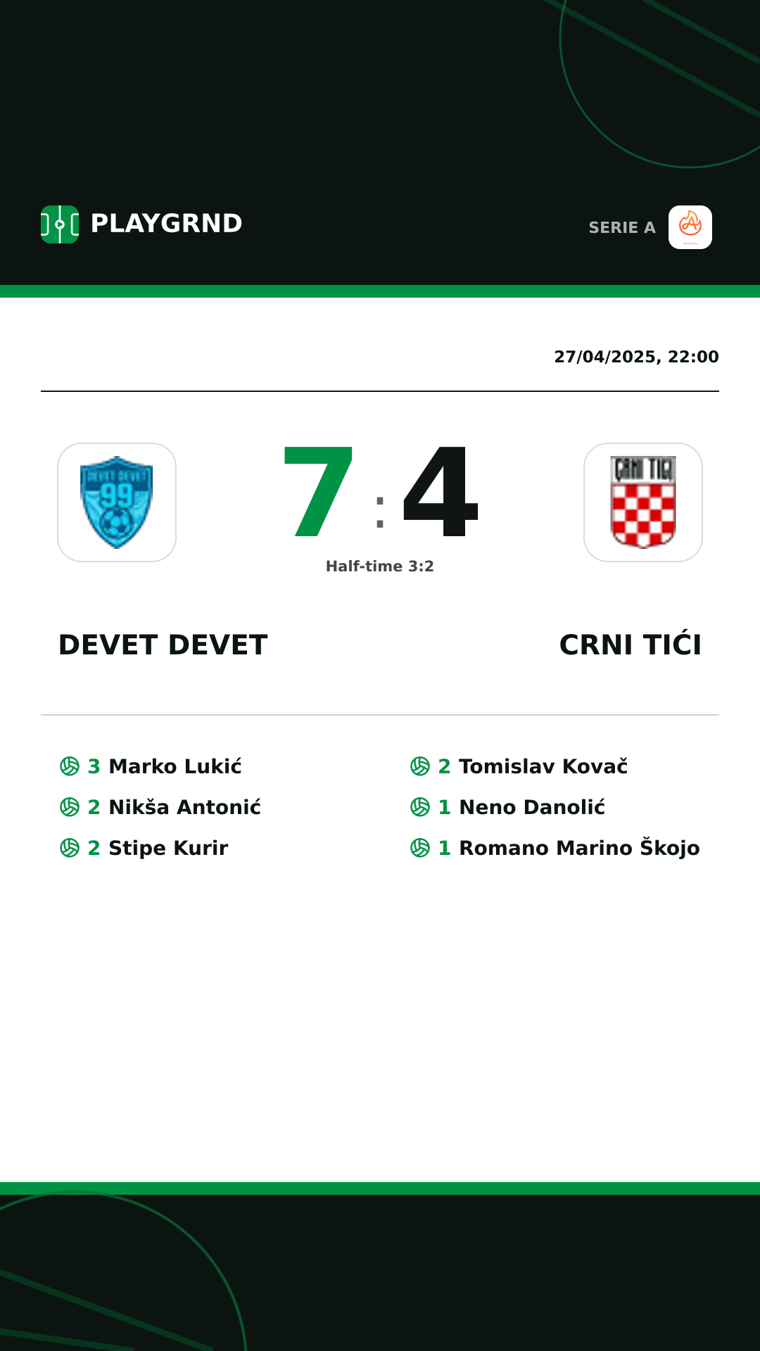 Instagram artwork: Devet Devet 7:4 Crni Tići