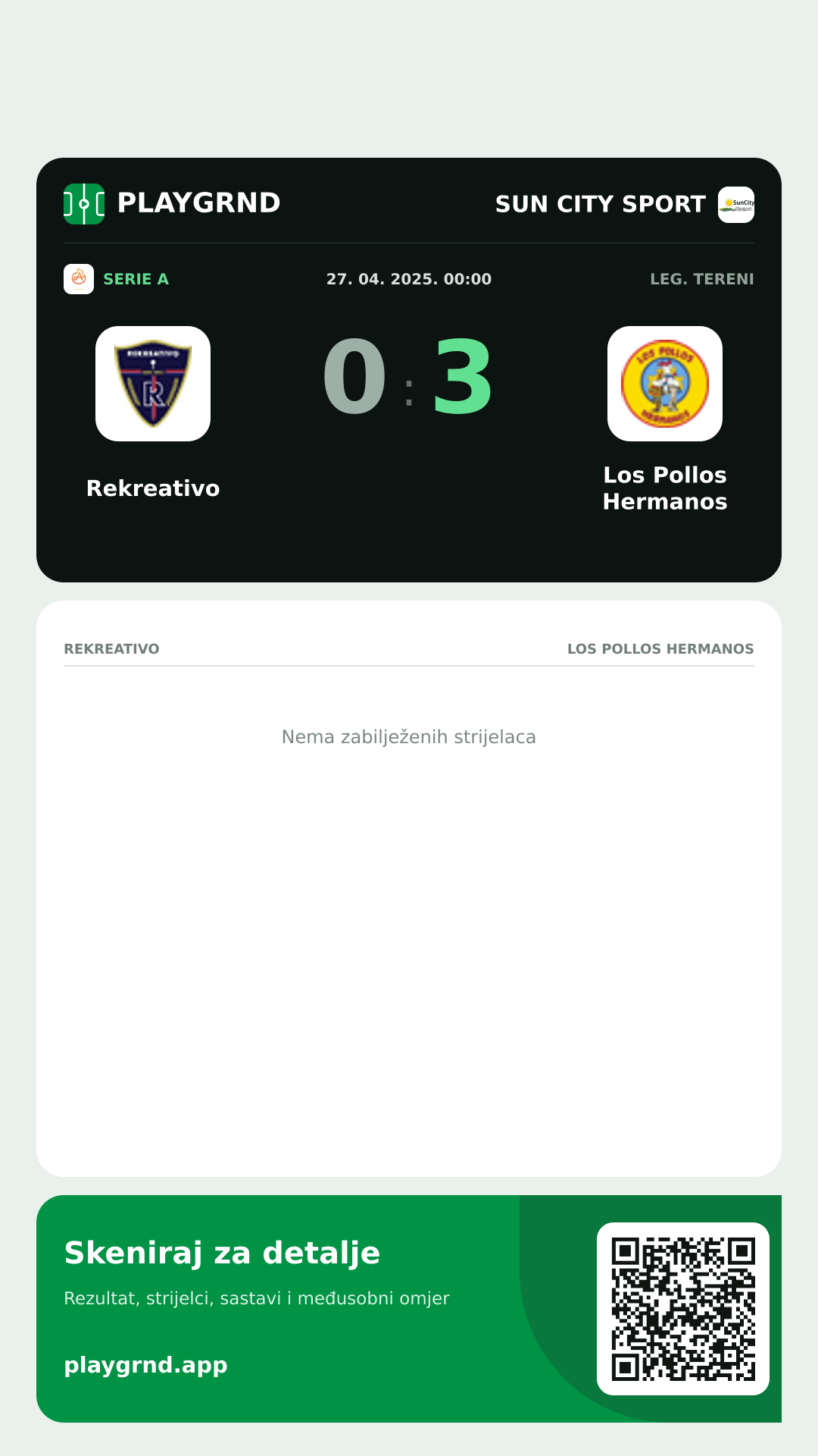Story slika: Rekreativo 0:3 Los Pollos Hermanos