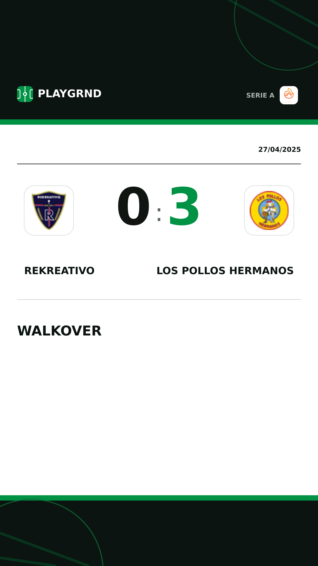 Instagram artwork: Rekreativo 0:3 Los Pollos Hermanos