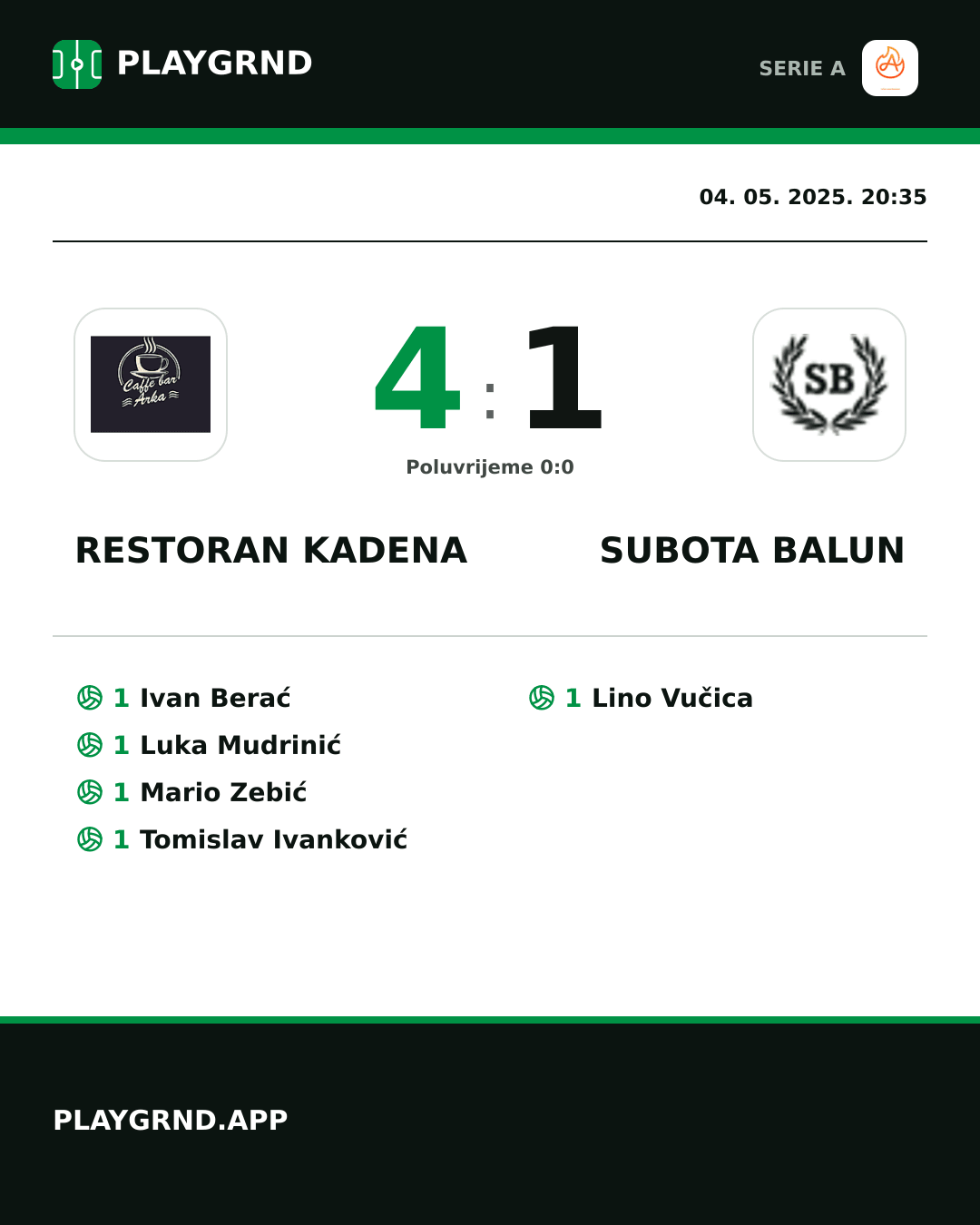 Instagram slika: Restoran Kadena 4:1 Subota Balun