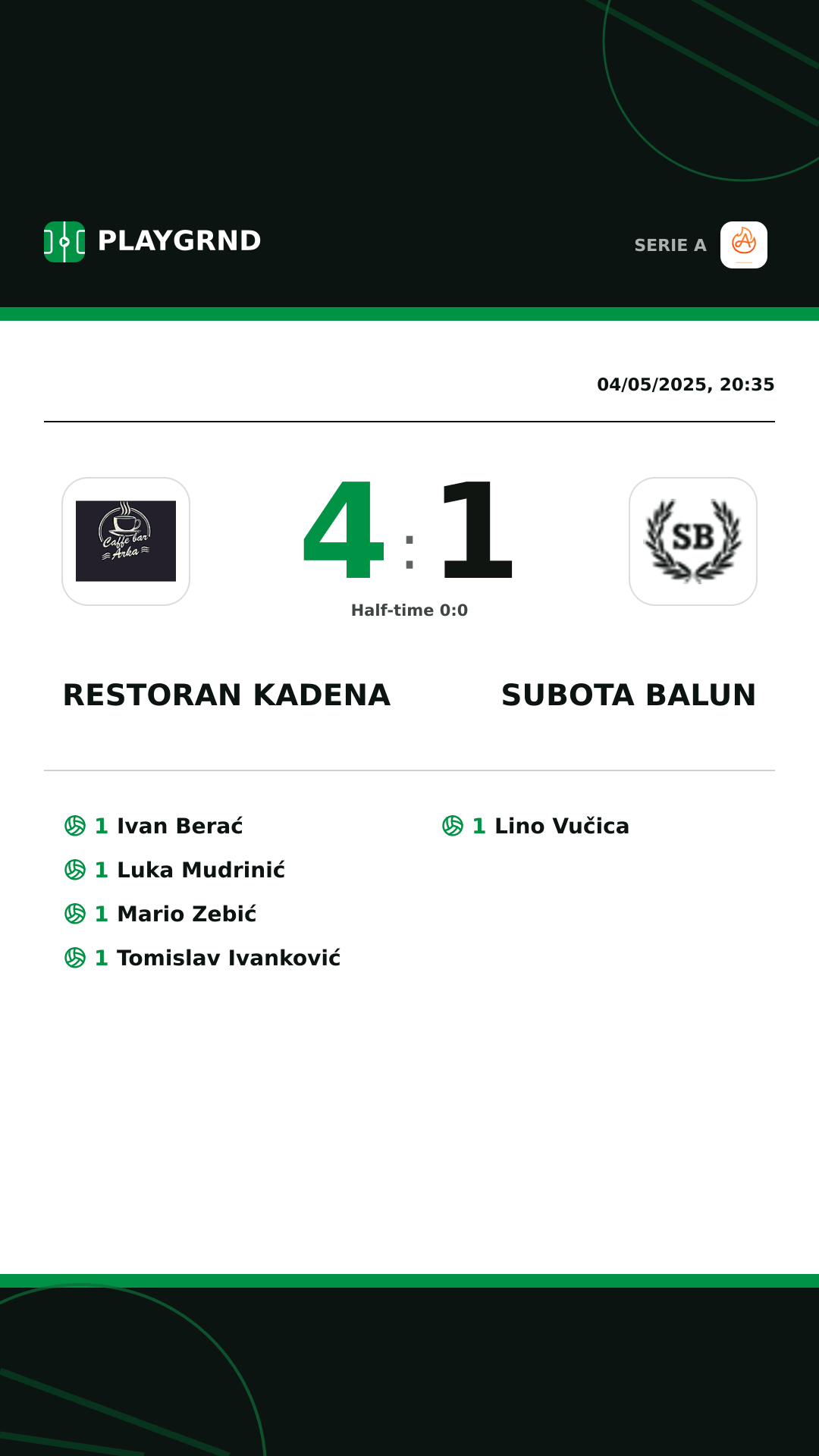 Instagram artwork: Restoran Kadena 4:1 Subota Balun