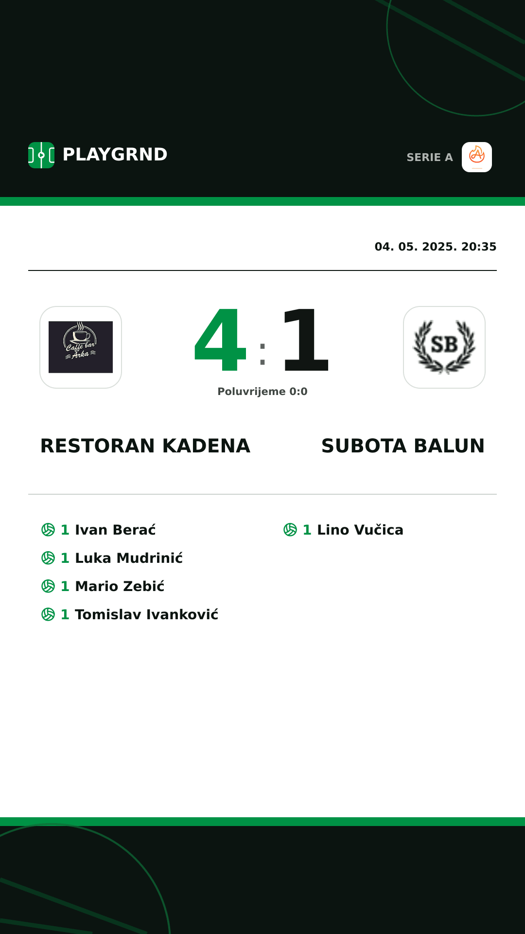 Instagram slika: Restoran Kadena 4:1 Subota Balun