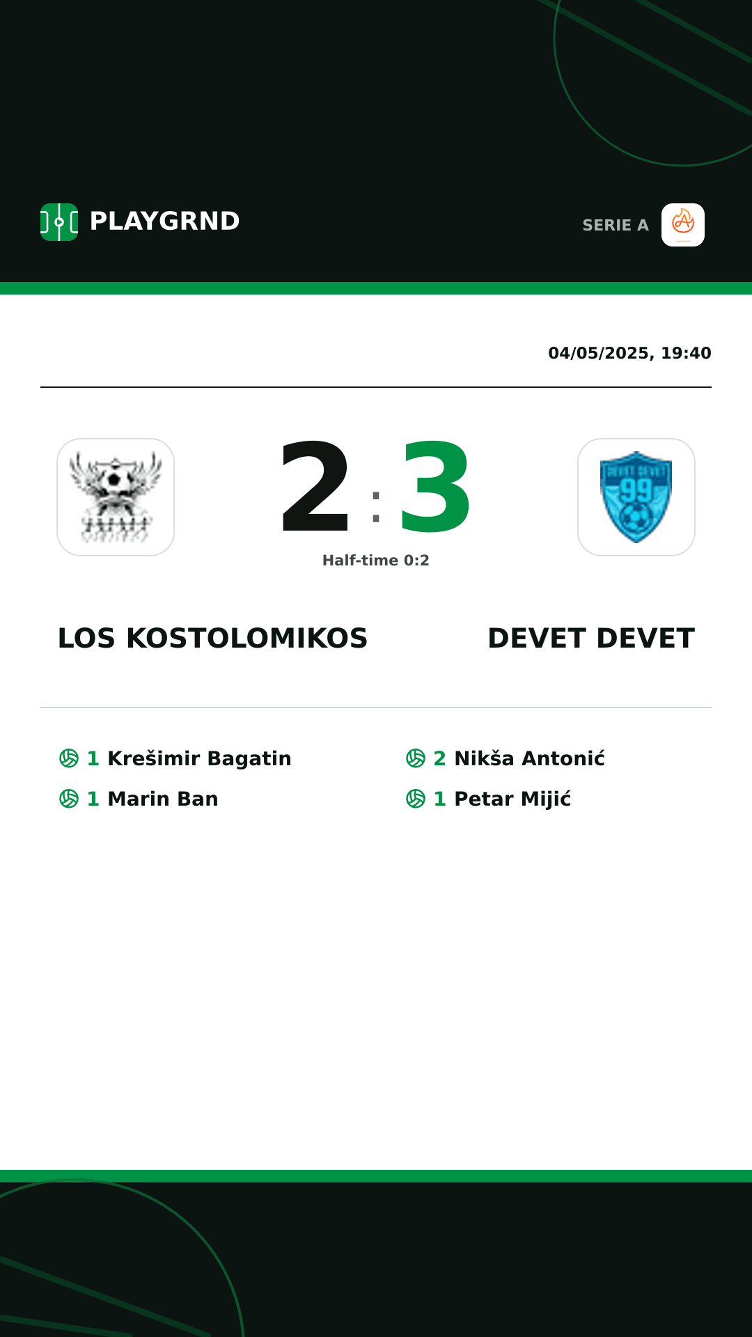 Instagram artwork: Los Kostolomikos 2:3 Devet Devet