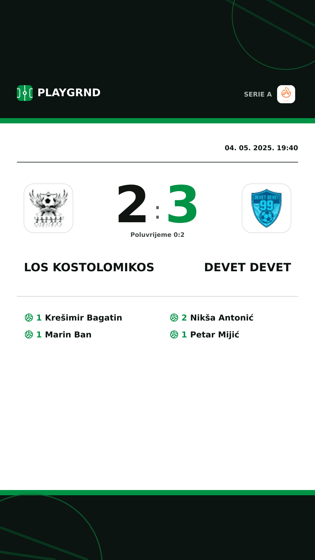 Instagram slika: Los Kostolomikos 2:3 Devet Devet