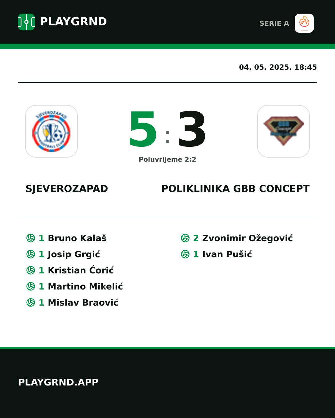 Instagram slika: Sjeverozapad 5:3 Poliklinika Gbb Concept