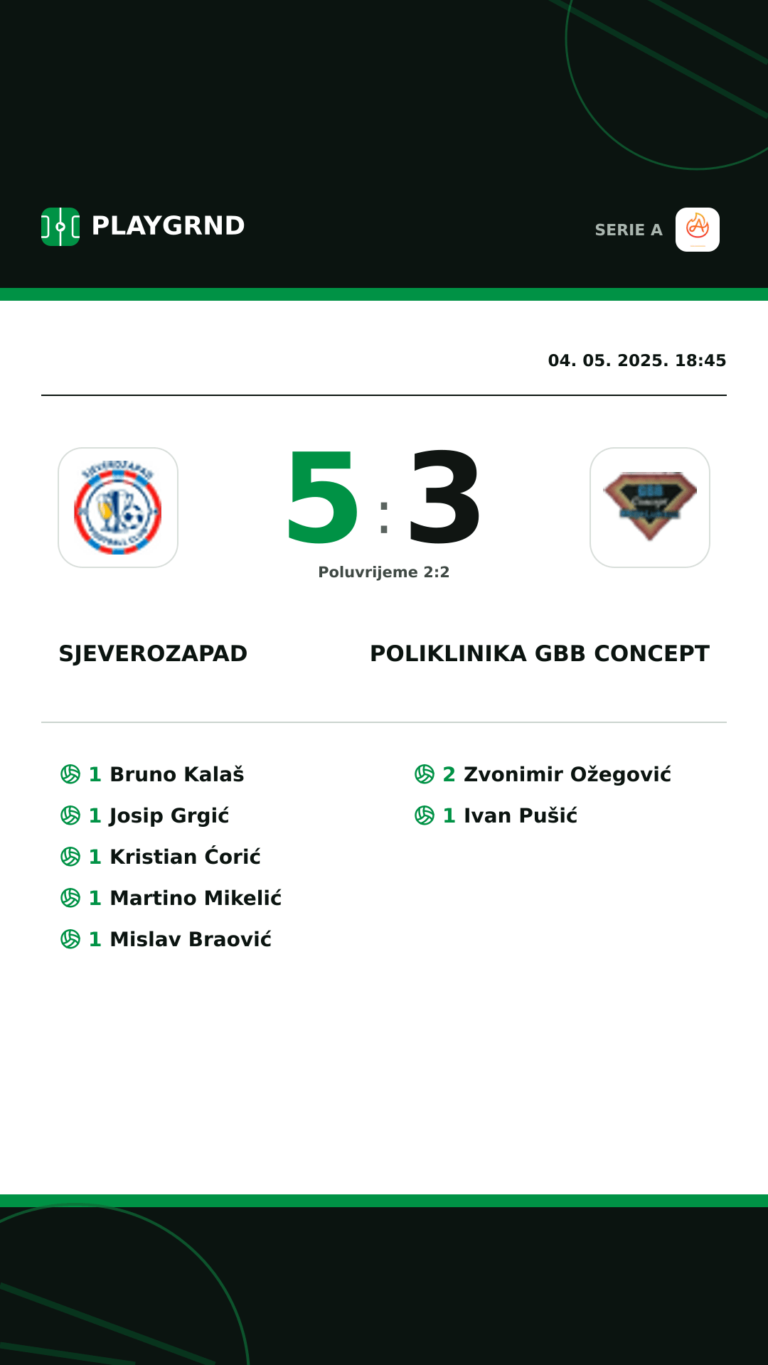 Instagram slika: Sjeverozapad 5:3 Poliklinika Gbb Concept