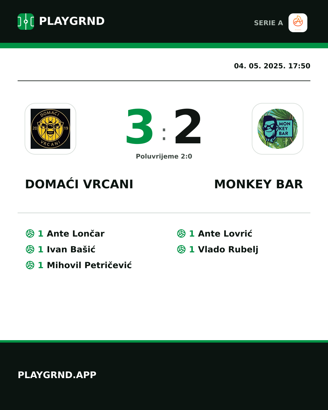 Instagram slika: Domaći Vrcani 3:2 Monkey Bar