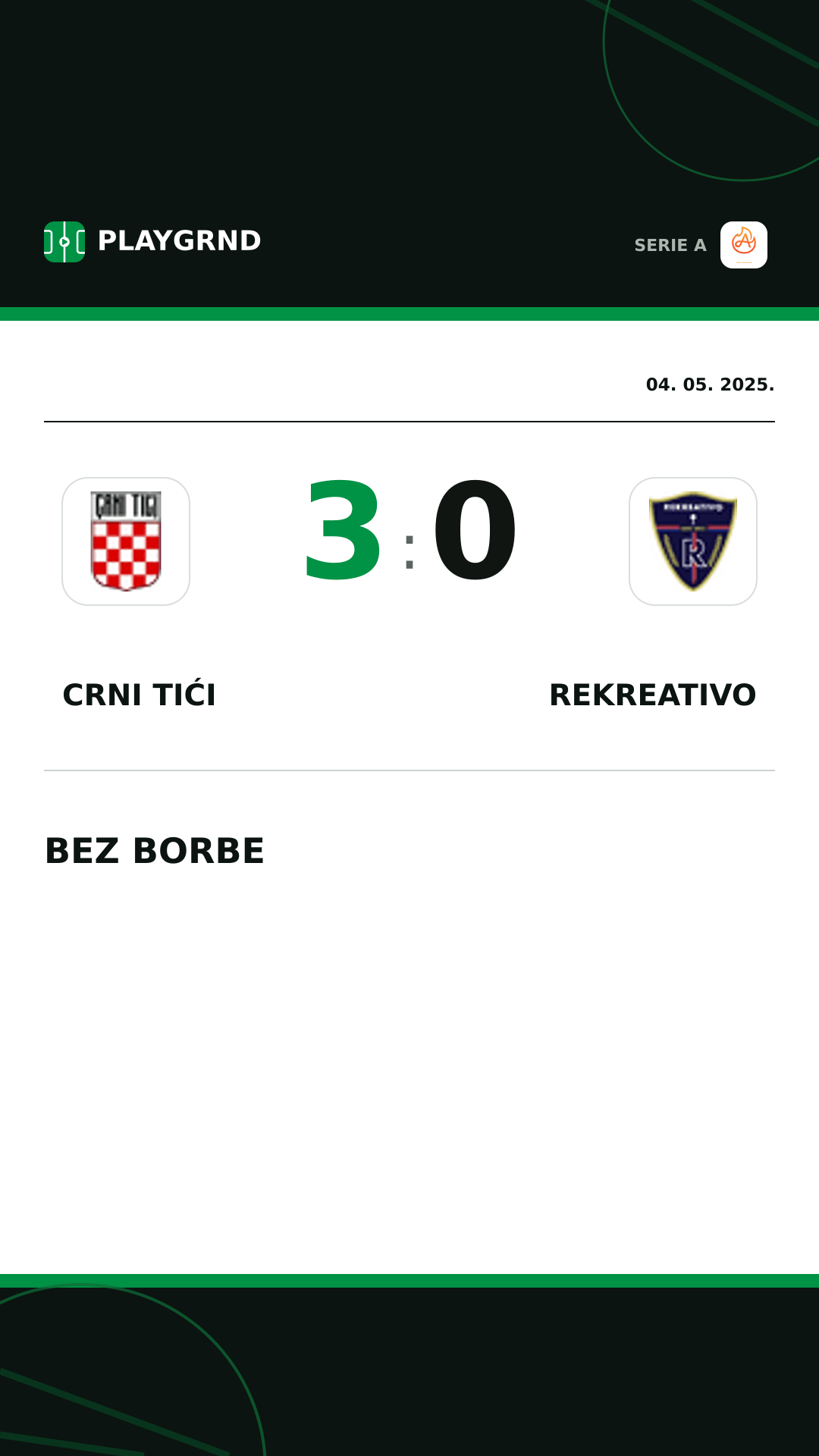 Instagram slika: Crni Tići 3:0 Rekreativo