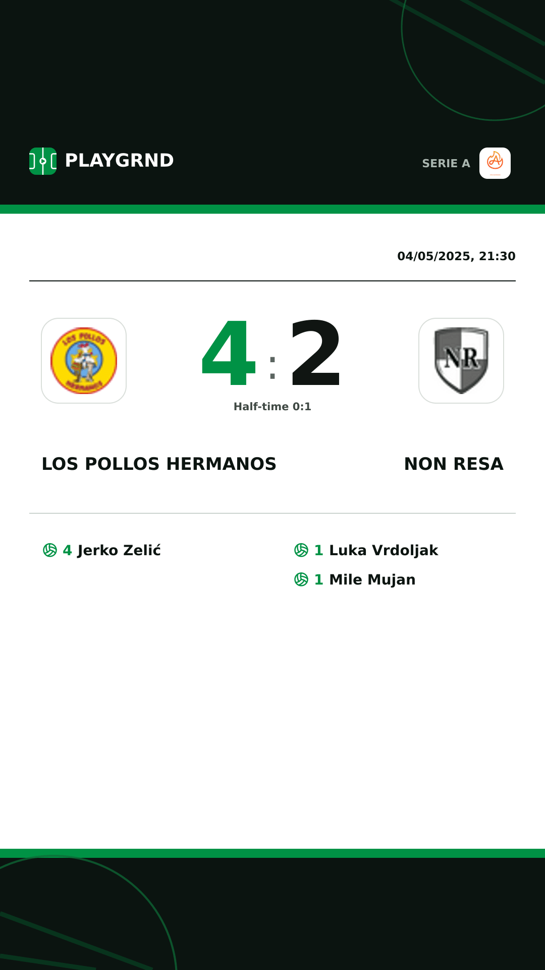 Instagram artwork: Los Pollos Hermanos 4:2 Non Resa