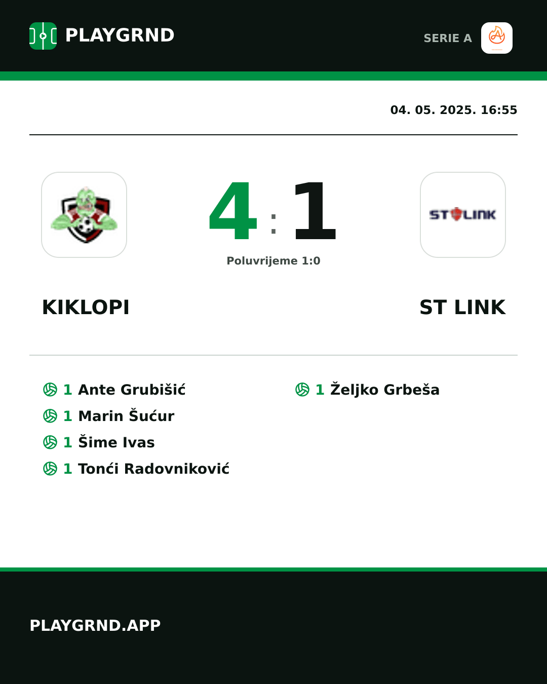 Instagram slika: Kiklopi 4:1 ST Link
