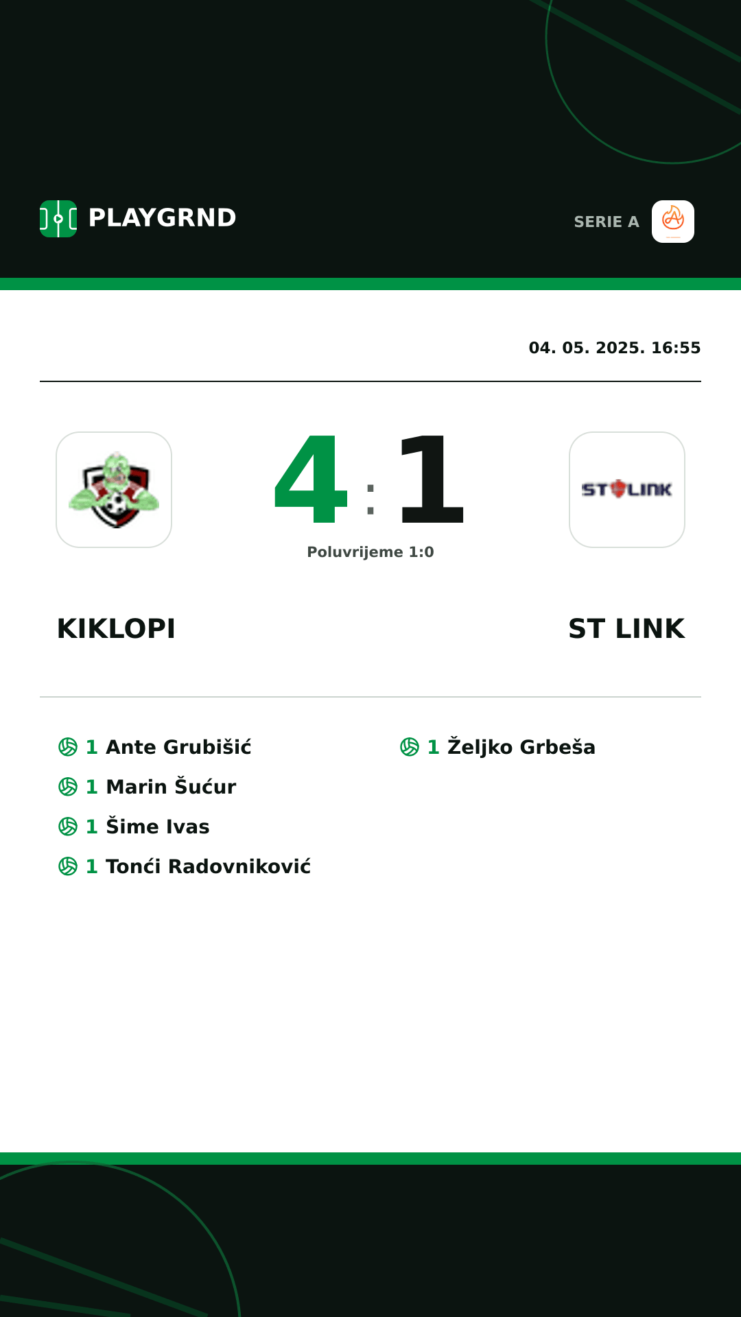 Instagram slika: Kiklopi 4:1 ST Link