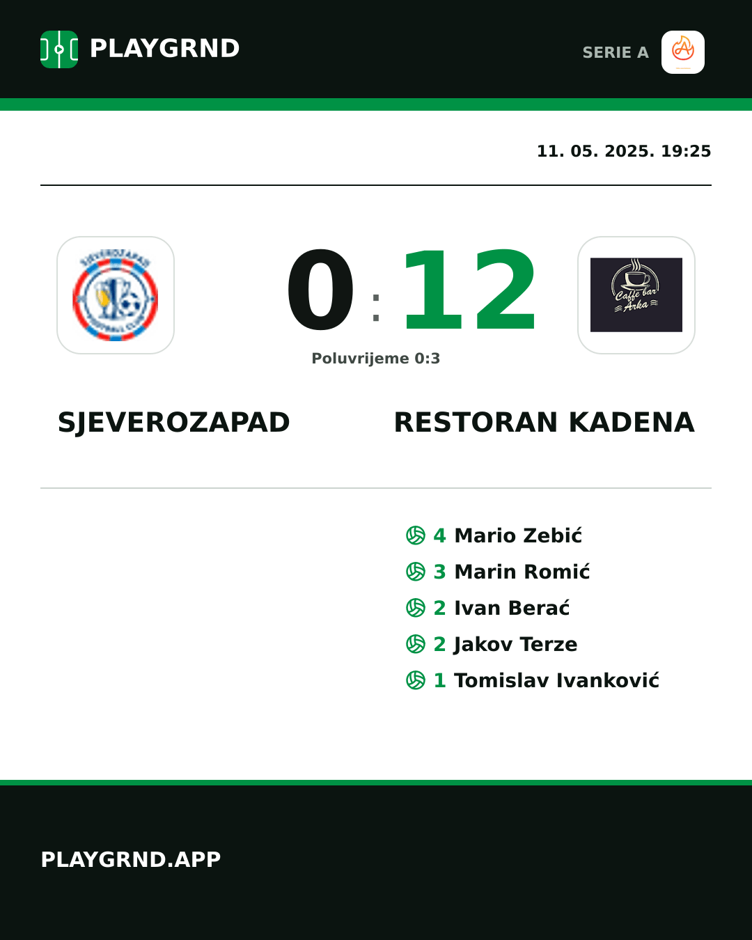 Instagram slika: Sjeverozapad 0:12 Restoran Kadena