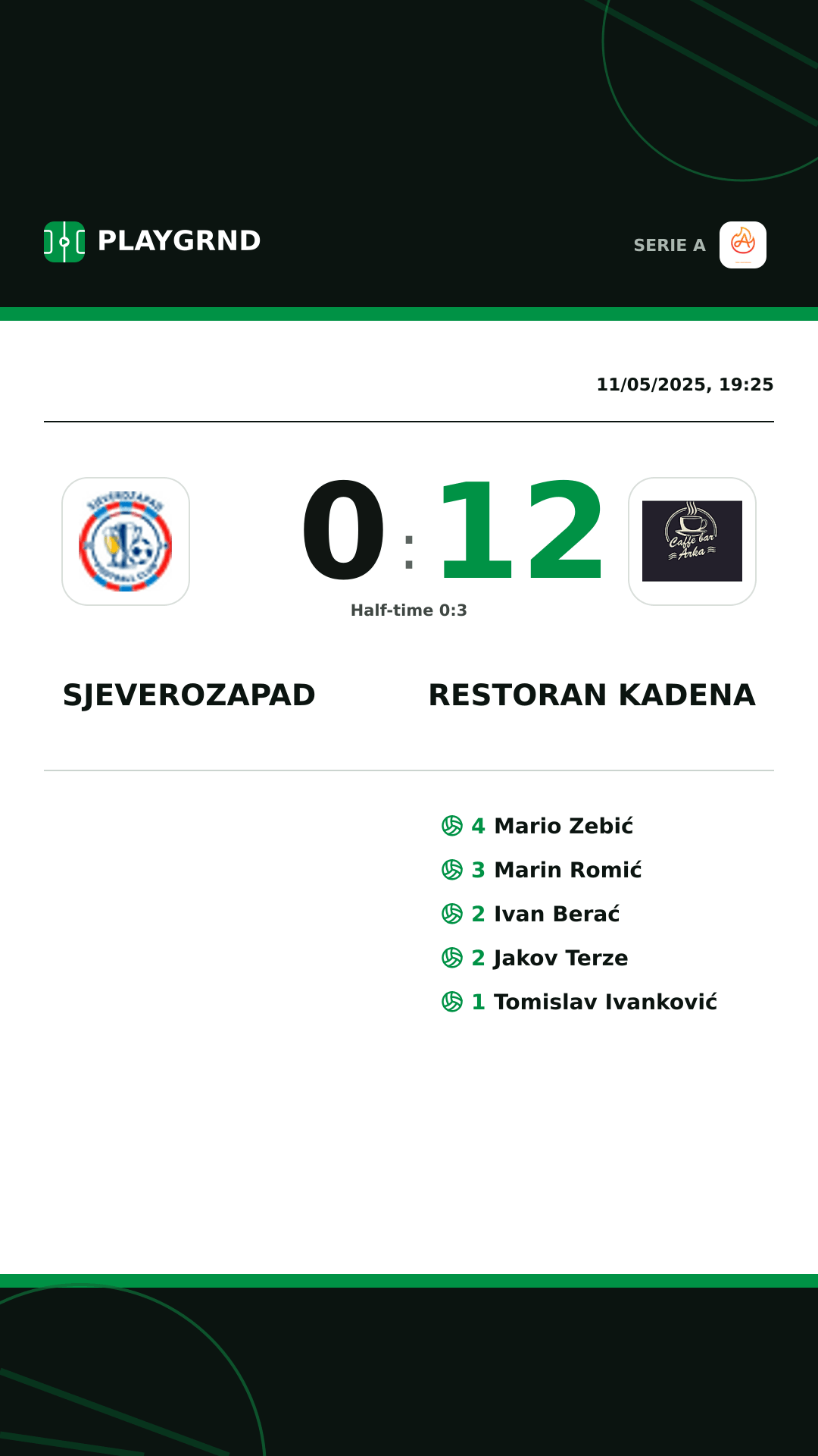 Instagram artwork: Sjeverozapad 0:12 Restoran Kadena
