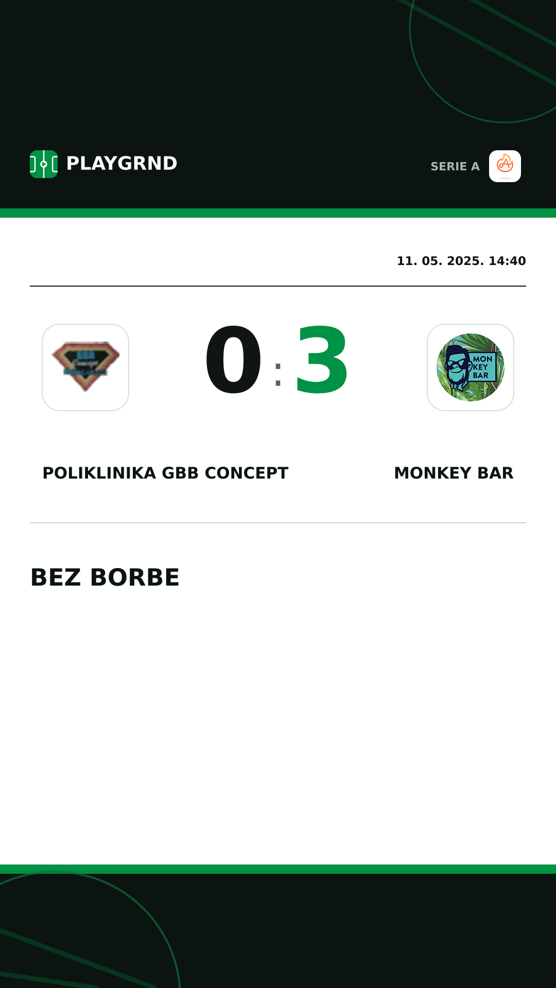 Instagram slika: Poliklinika Gbb Concept 0:3 Monkey Bar