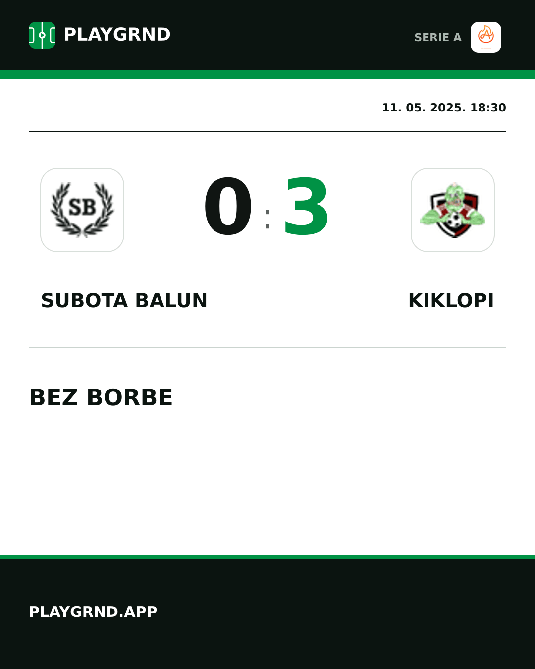 Instagram slika: Subota Balun 0:3 Kiklopi