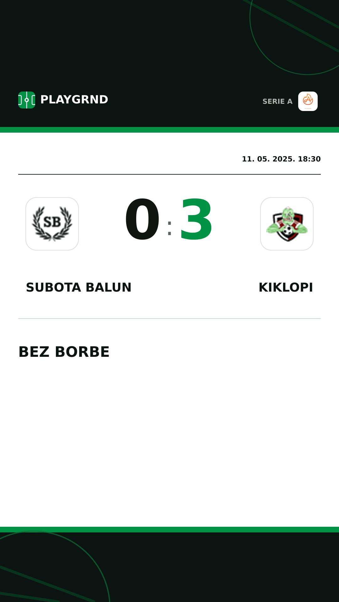 Instagram slika: Subota Balun 0:3 Kiklopi