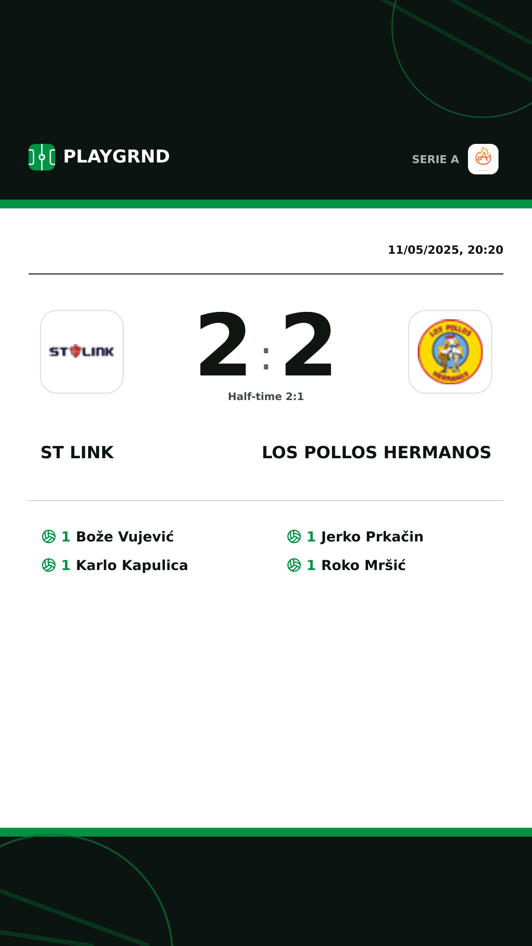 Instagram artwork: ST Link 2:2 Los Pollos Hermanos
