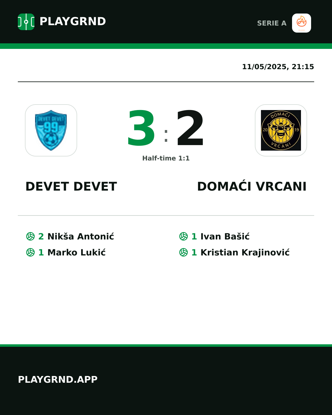 Instagram artwork: Devet Devet 3:2 Domaći Vrcani
