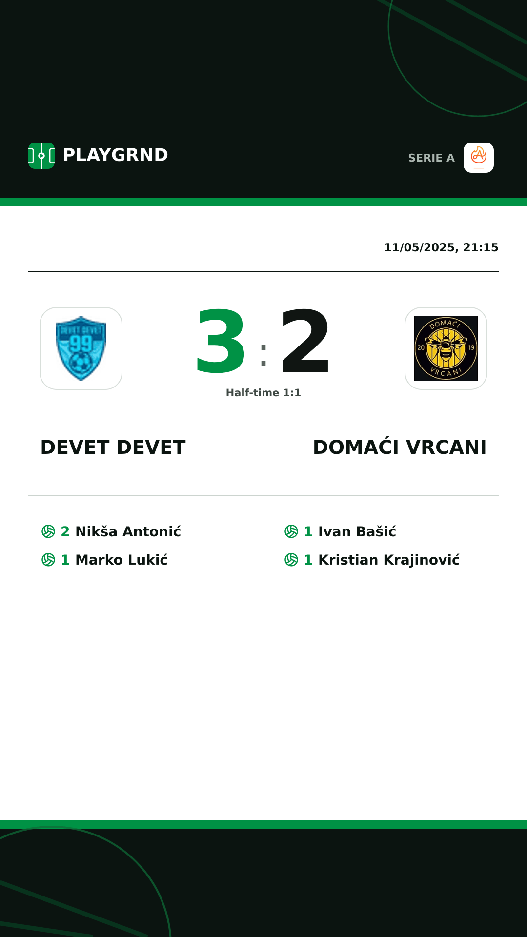 Instagram artwork: Devet Devet 3:2 Domaći Vrcani