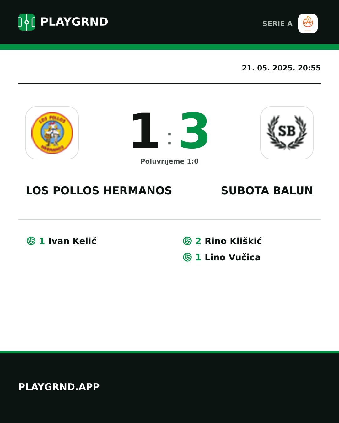 Instagram slika: Los Pollos Hermanos 1:3 Subota Balun