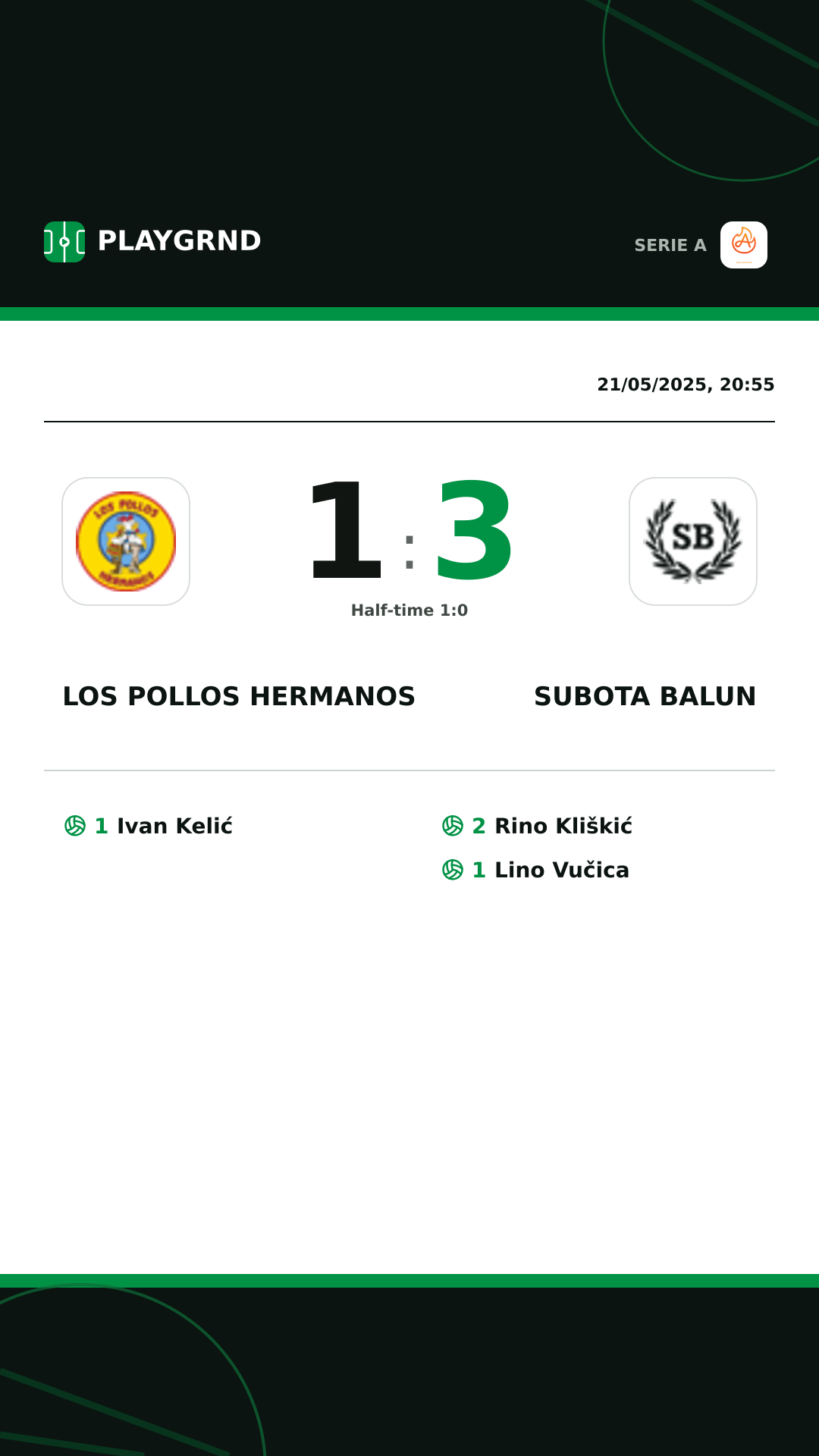 Instagram artwork: Los Pollos Hermanos 1:3 Subota Balun