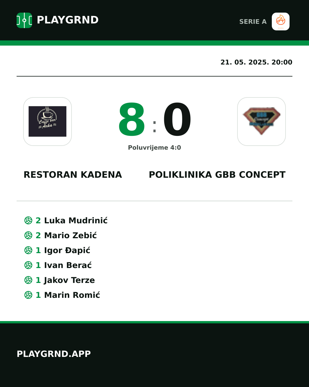 Instagram slika: Restoran Kadena 8:0 Poliklinika Gbb Concept