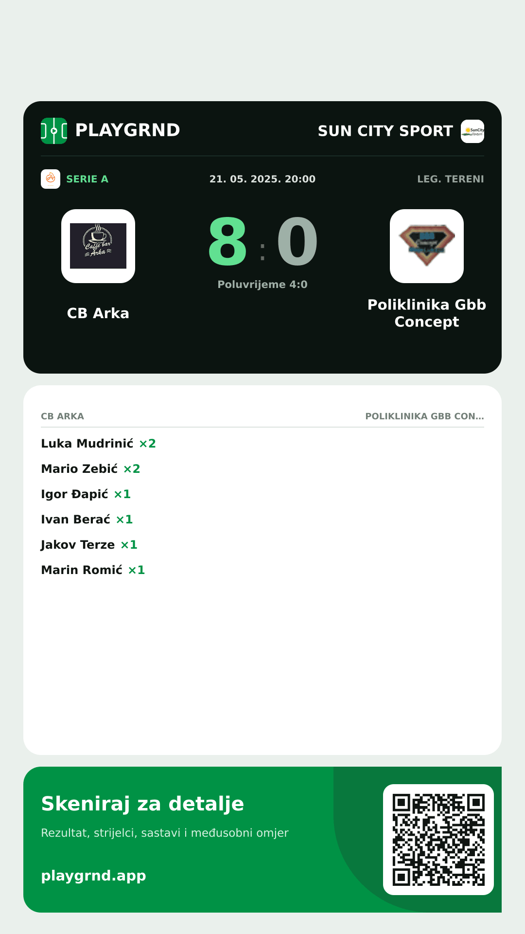 Story slika: CB Arka 8:0 Poliklinika Gbb Concept
