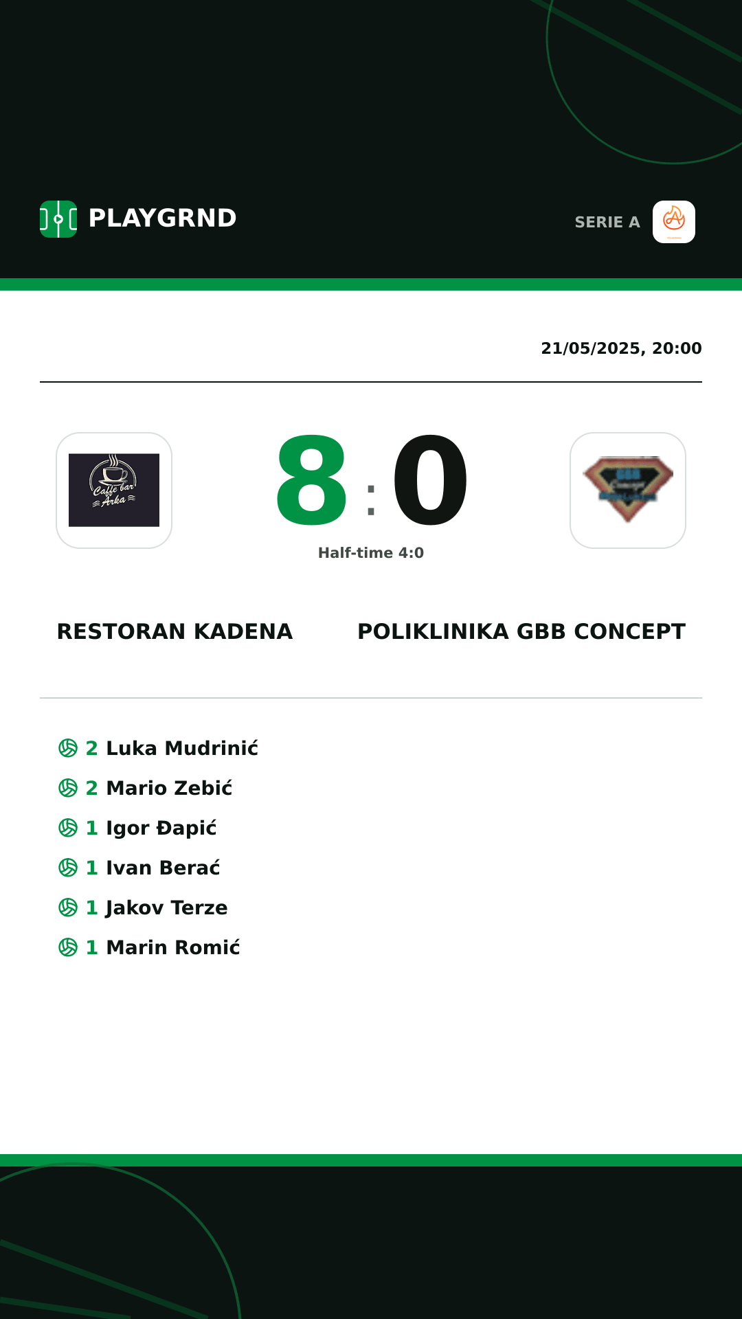 Instagram artwork: Restoran Kadena 8:0 Poliklinika Gbb Concept