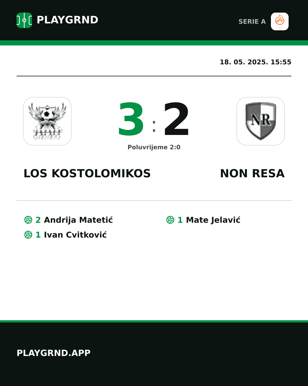 Instagram slika: Los Kostolomikos 3:2 Non Resa