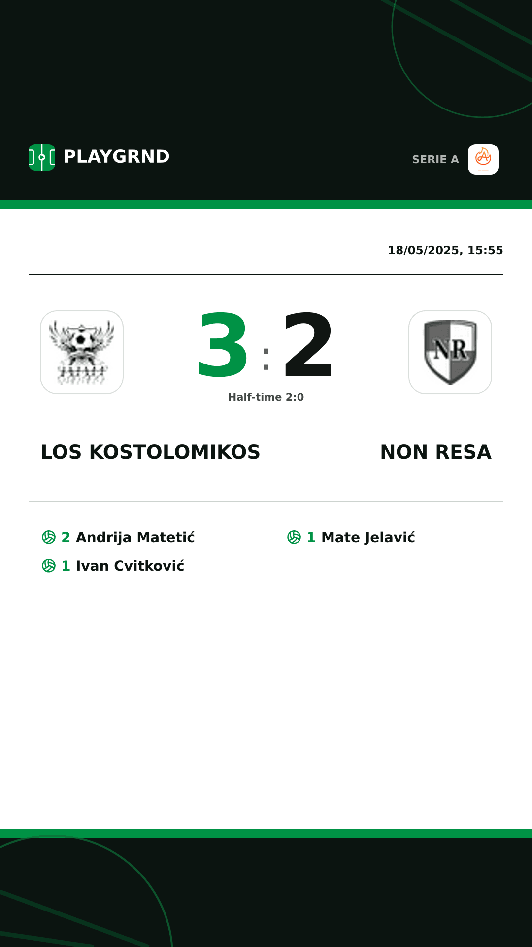 Instagram artwork: Los Kostolomikos 3:2 Non Resa