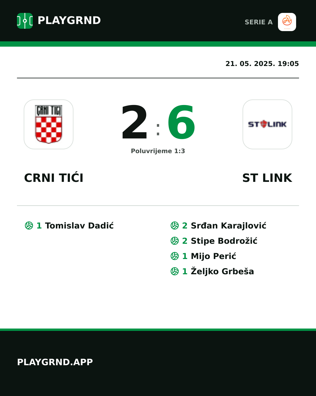 Instagram slika: Crni Tići 2:6 ST Link