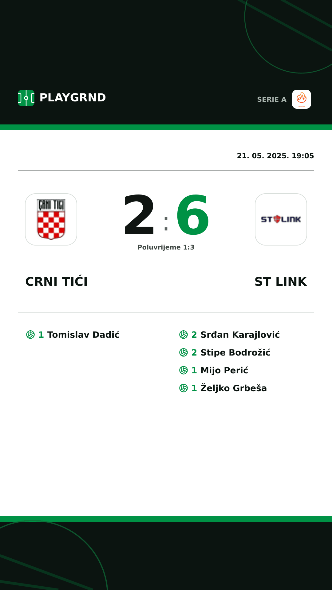 Instagram slika: Crni Tići 2:6 ST Link