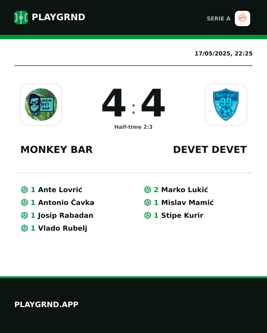 Instagram artwork: Monkey Bar 4:4 Devet Devet