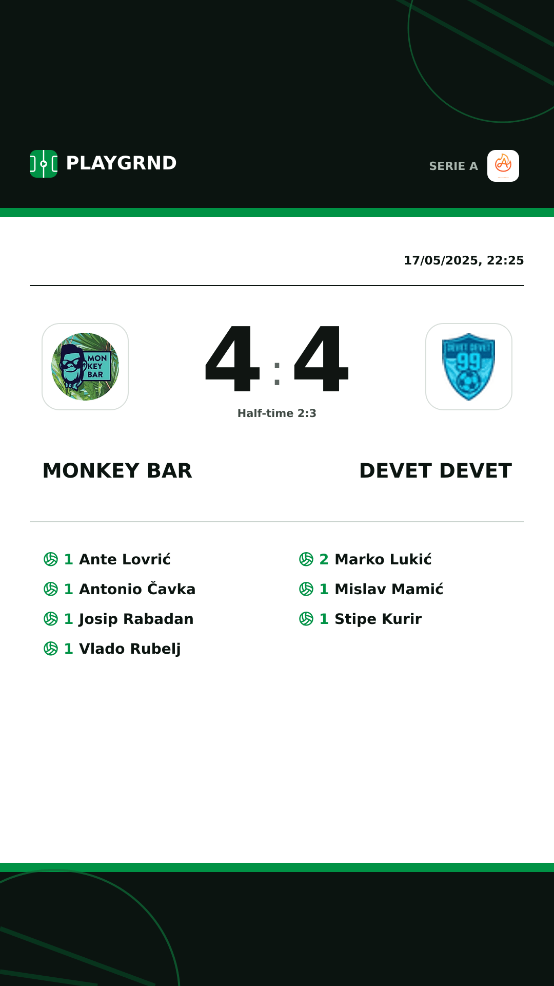 Instagram artwork: Monkey Bar 4:4 Devet Devet