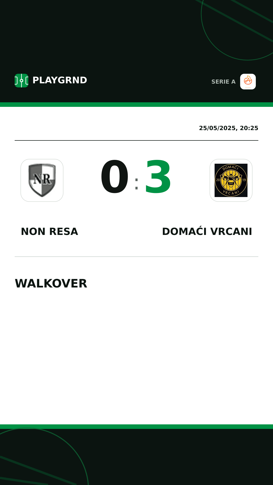Instagram artwork: Non Resa 0:3 Domaći Vrcani