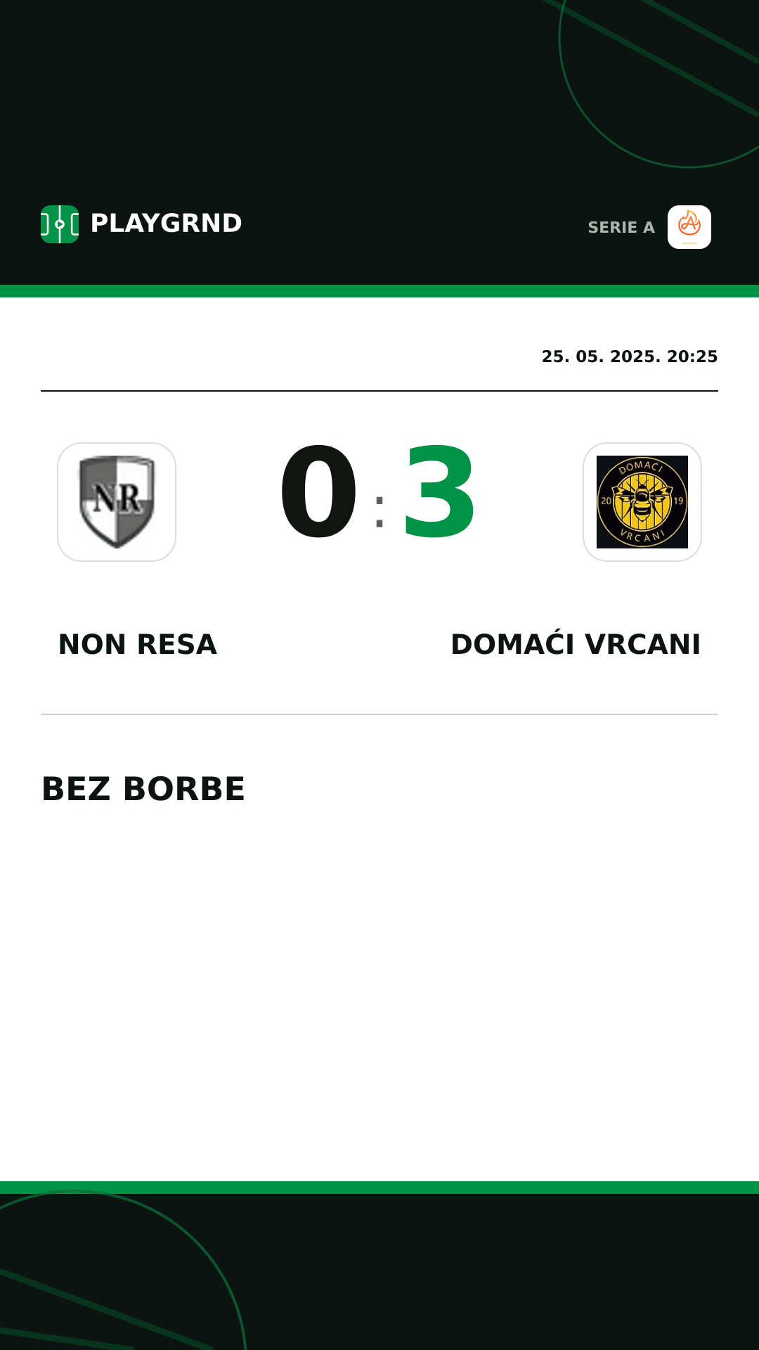 Instagram slika: Non Resa 0:3 Domaći Vrcani