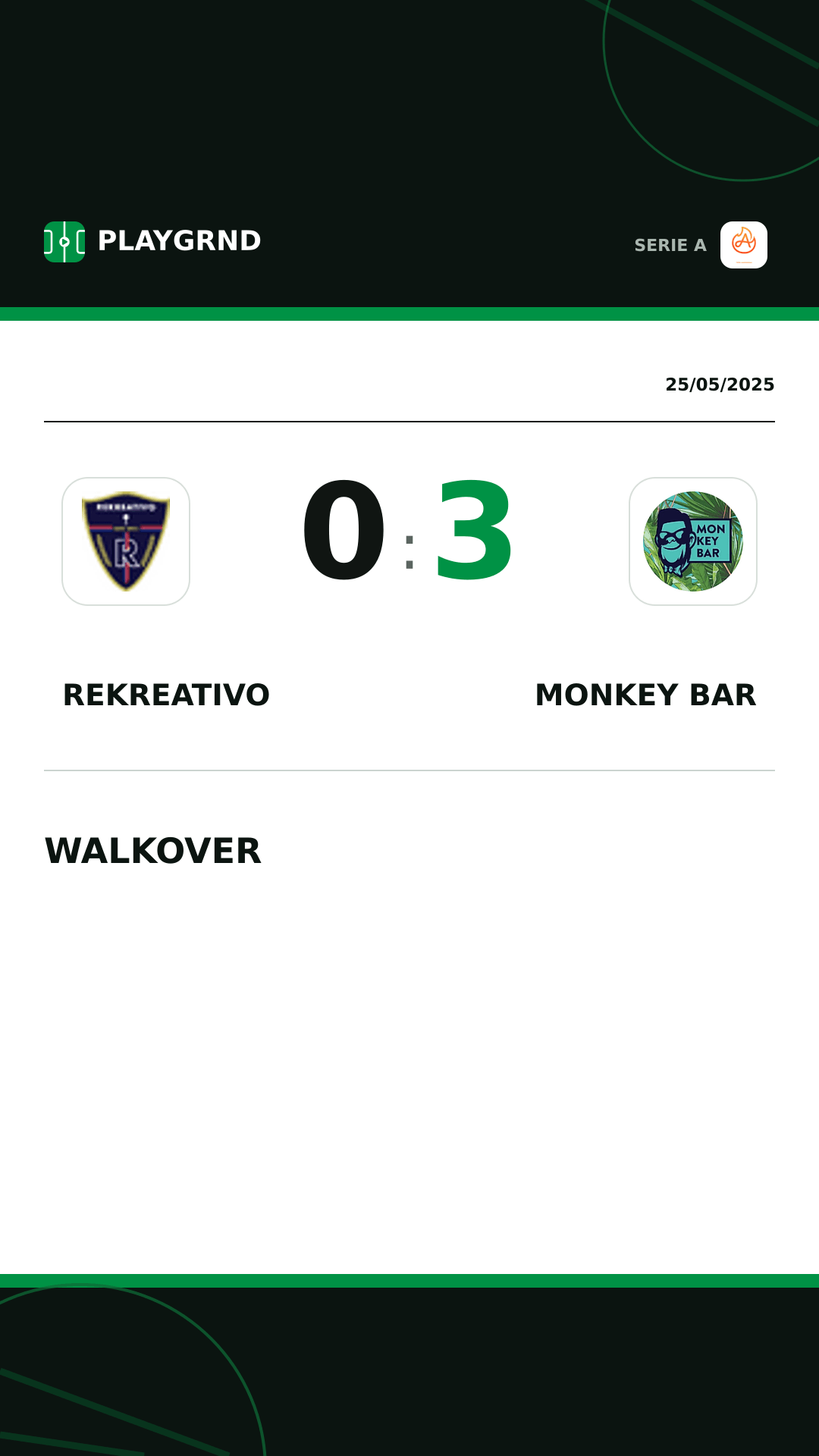 Instagram artwork: Rekreativo 0:3 Monkey Bar