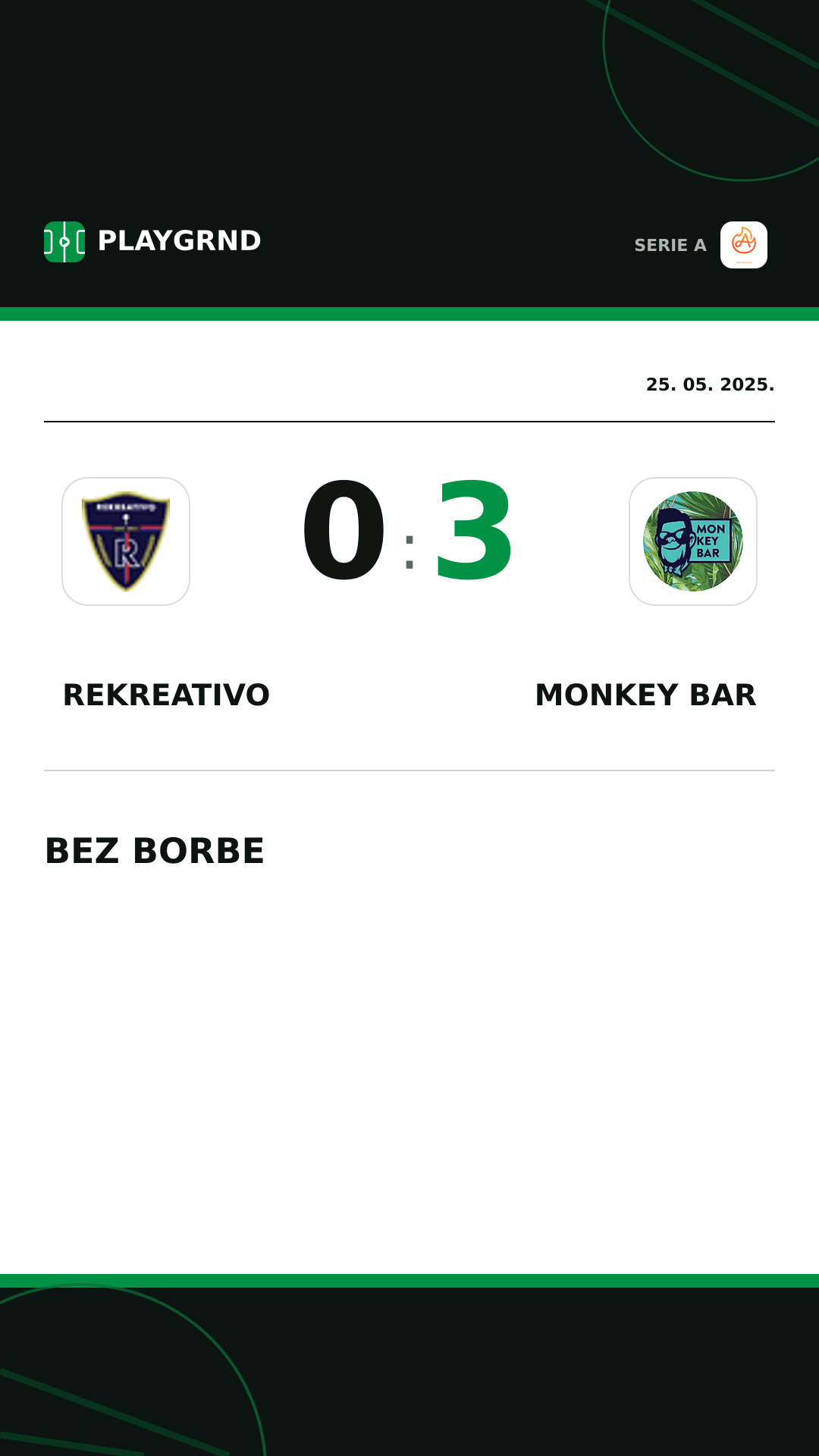 Instagram slika: Rekreativo 0:3 Monkey Bar