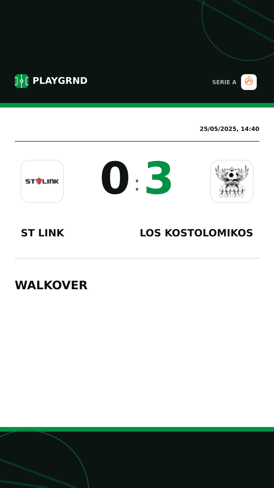 Instagram artwork: ST Link 0:3 Los Kostolomikos