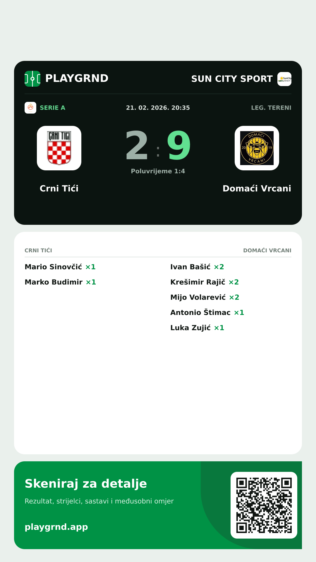 Story slika: Crni Tići 2:9 Domaći Vrcani